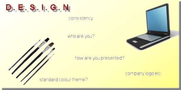 CopyWright Web design, web authoring